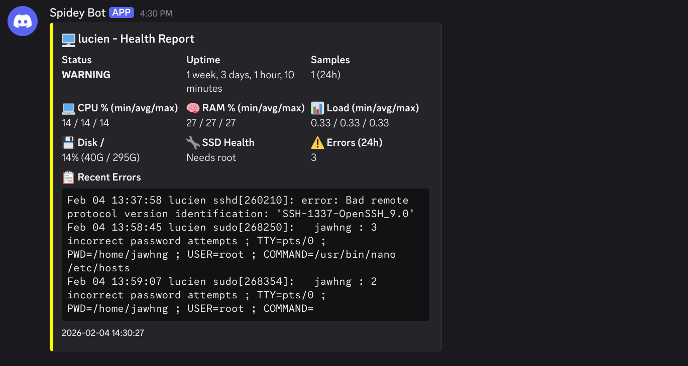 Simple Homelab Health Monitoring with Discord Webhooks